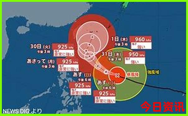 北京旅游攻略7日游及其花费